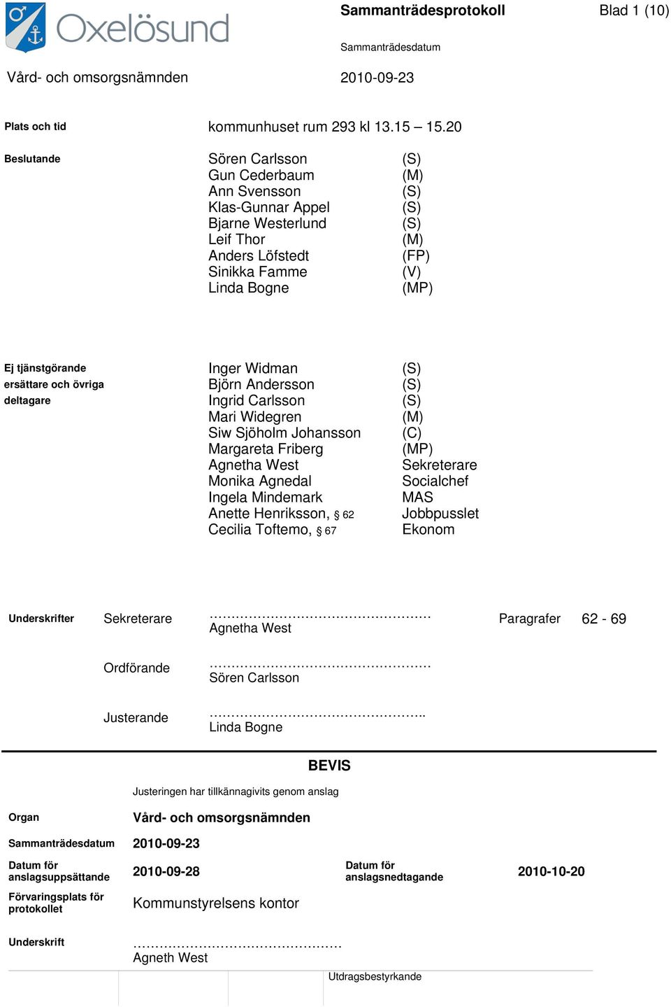 Inger Widman (S) ersättare och övriga Björn Andersson (S) deltagare Ingrid Carlsson (S) Mari Widegren (M) Siw Sjöholm Johansson (C) Margareta Friberg (MP) Agnetha West Sekreterare Monika Agnedal