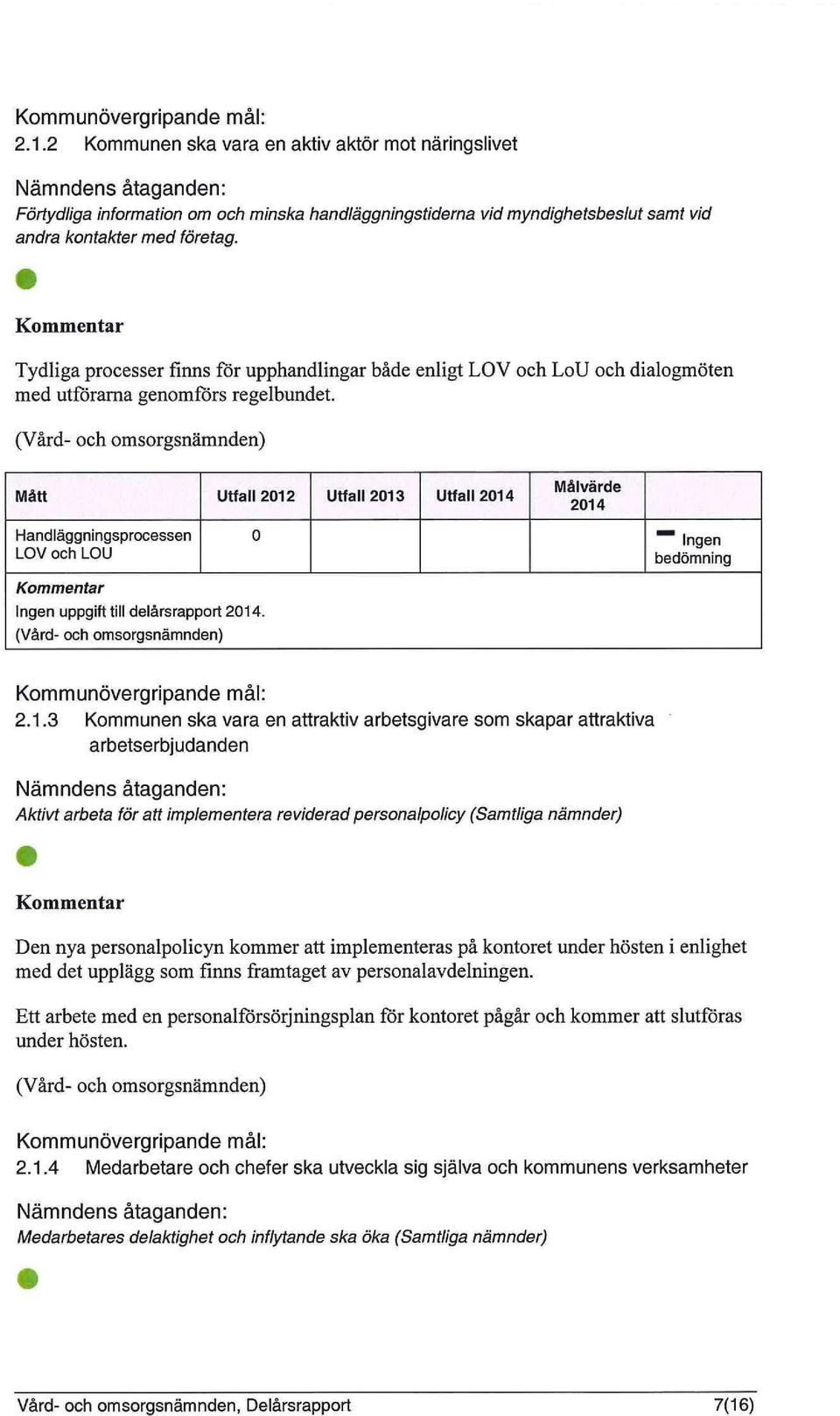 Tydliga processer finns för upphandlingar både enligt LOV och LoU och dialogmöten med utförarna genomförs regelbundet.