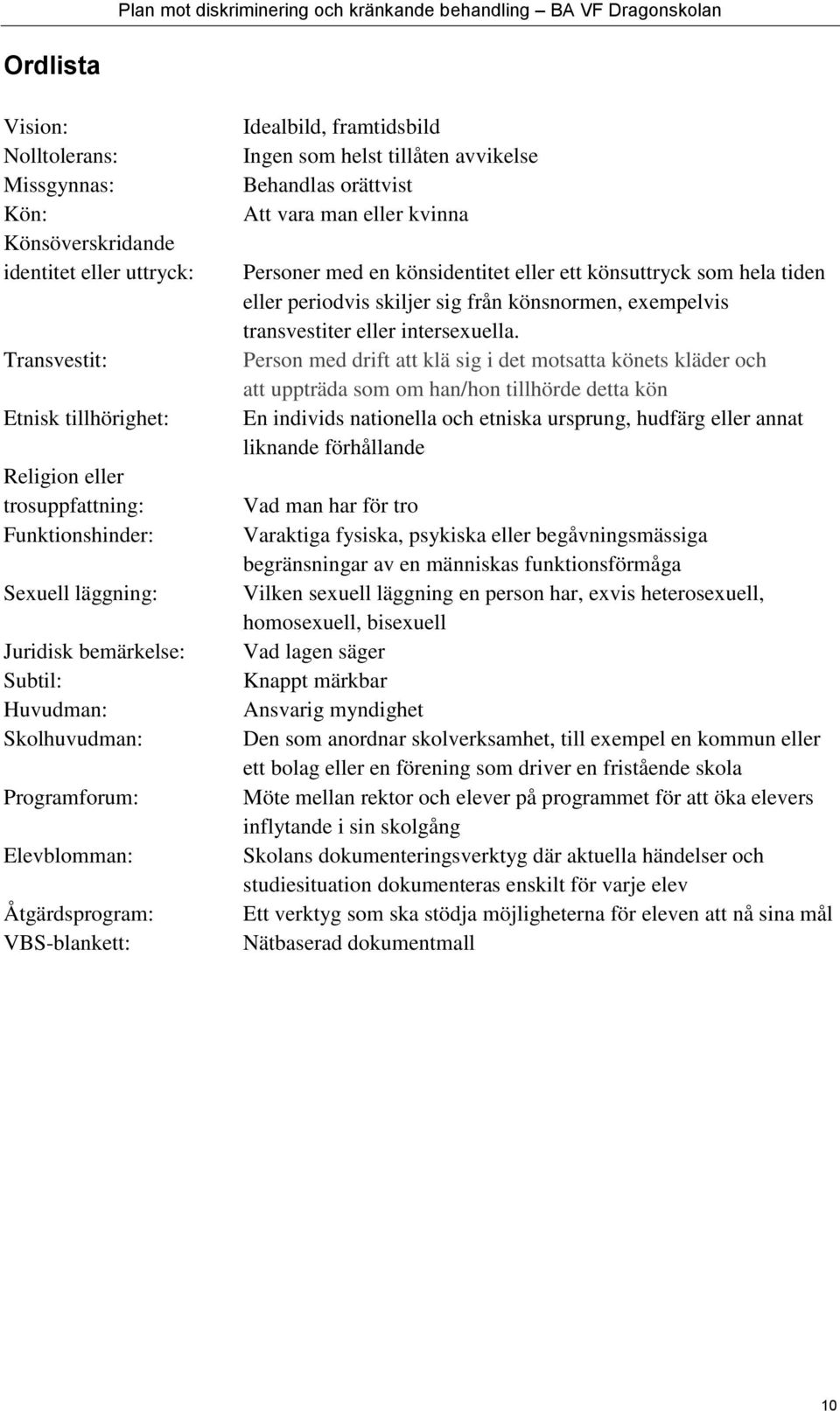 man eller kvinna Personer med en könsidentitet eller ett könsuttryck som hela tiden eller periodvis skiljer sig från könsnormen, exempelvis transvestiter eller intersexuella.