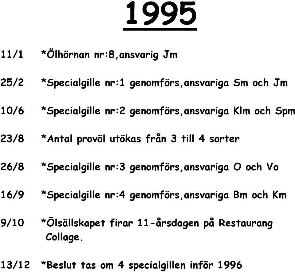 26/8 *Specialgille nr:3 genomförs,ansvariga O och Vo 16/9 *Specialgille nr:4 genomförs,ansvariga Bm