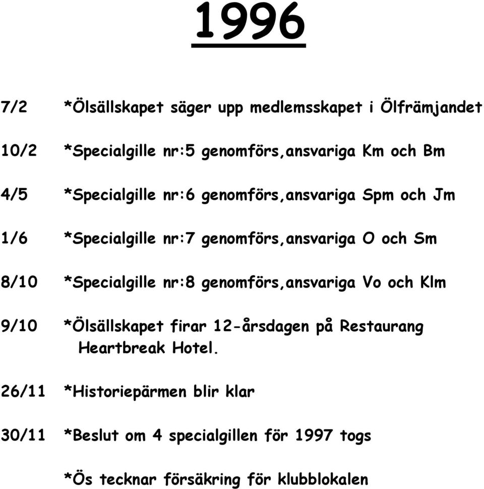 *Specialgille nr:8 genomförs,ansvariga Vo och Klm 9/10 *Ölsällskapet firar 12-årsdagen på Restaurang Heartbreak