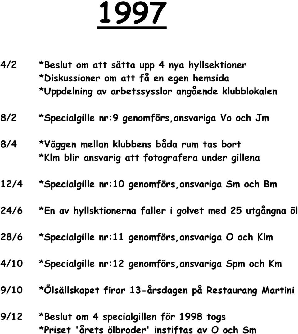 genomförs,ansvariga Sm och Bm 24/6 *En av hyllsktionerna faller i golvet med 25 utgångna öl 28/6 *Specialgille nr:11 genomförs,ansvariga O och Klm 4/10 *Specialgille