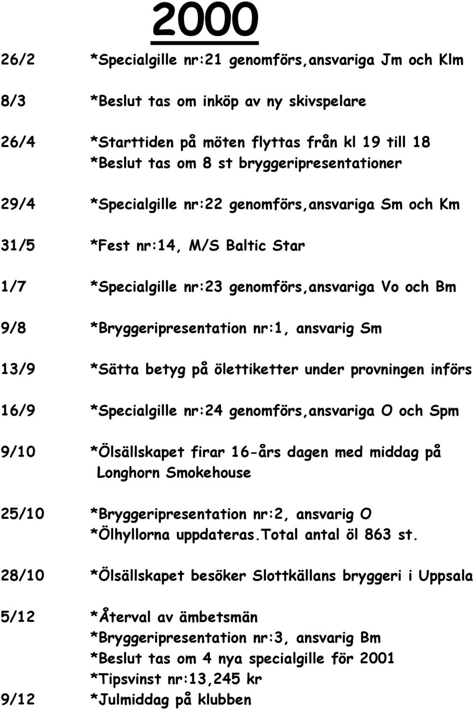 betyg på ölettiketter under provningen införs 16/9 *Specialgille nr:24 genomförs,ansvariga O och Spm 9/10 *Ölsällskapet firar 16-års dagen med middag på Longhorn Smokehouse 25/10