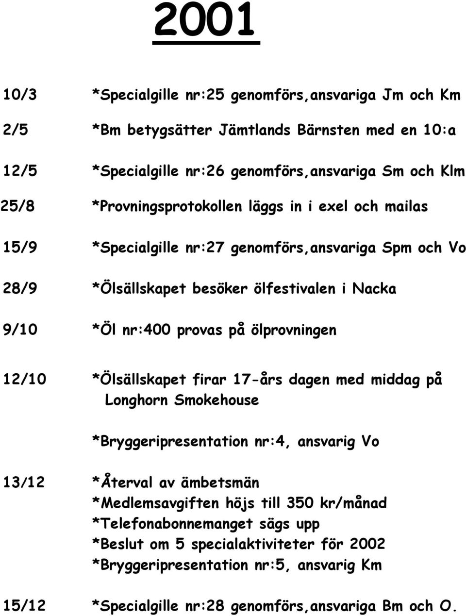 på ölprovningen 12/10 *Ölsällskapet firar 17-års dagen med middag på Longhorn Smokehouse *Bryggeripresentation nr:4, ansvarig Vo 13/12 *Återval av ämbetsmän *Medlemsavgiften