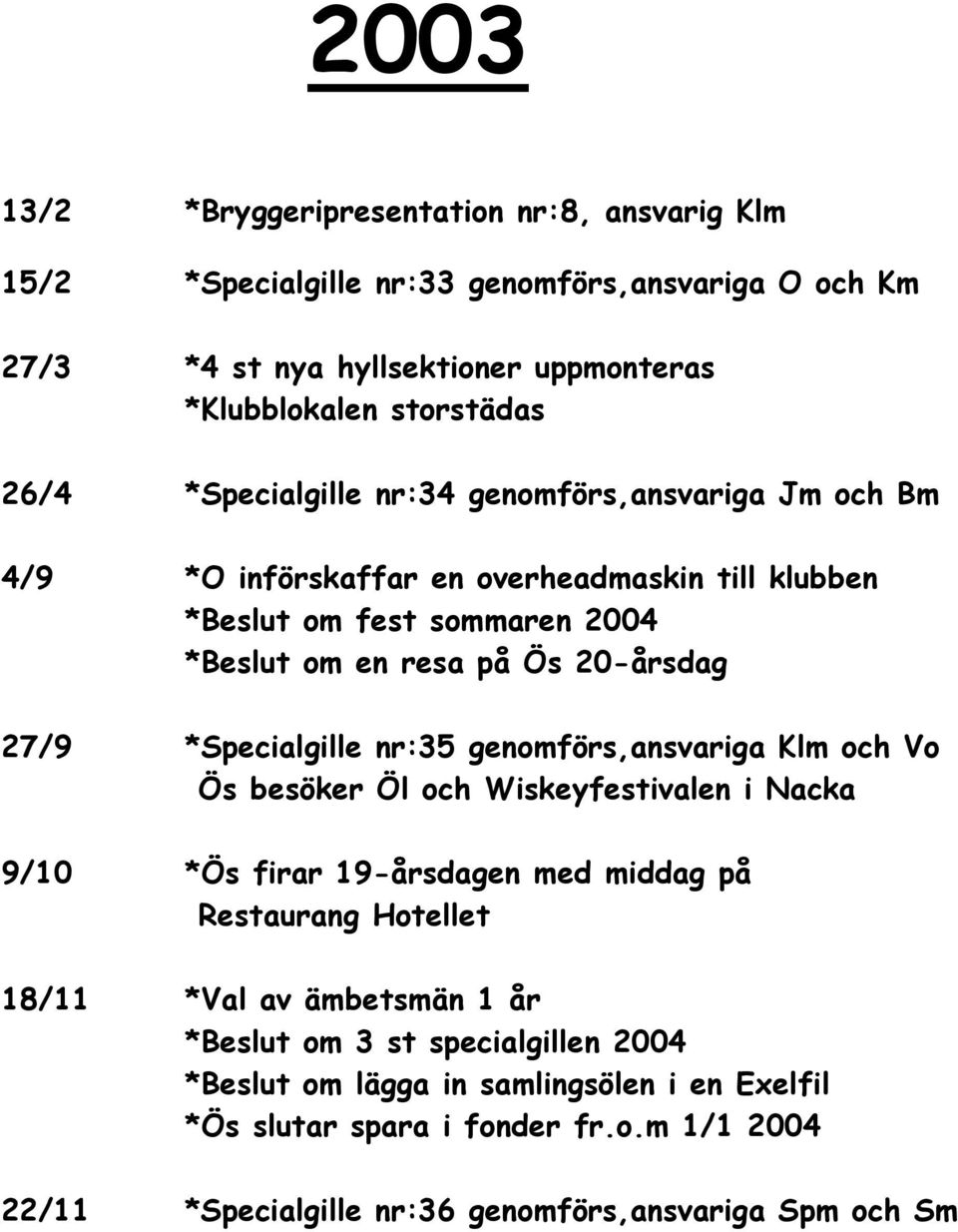 *Specialgille nr:35 genomförs,ansvariga Klm och Vo Ös besöker Öl och Wiskeyfestivalen i Nacka 9/10 *Ös firar 19-årsdagen med middag på Restaurang Hotellet 18/11 *Val av