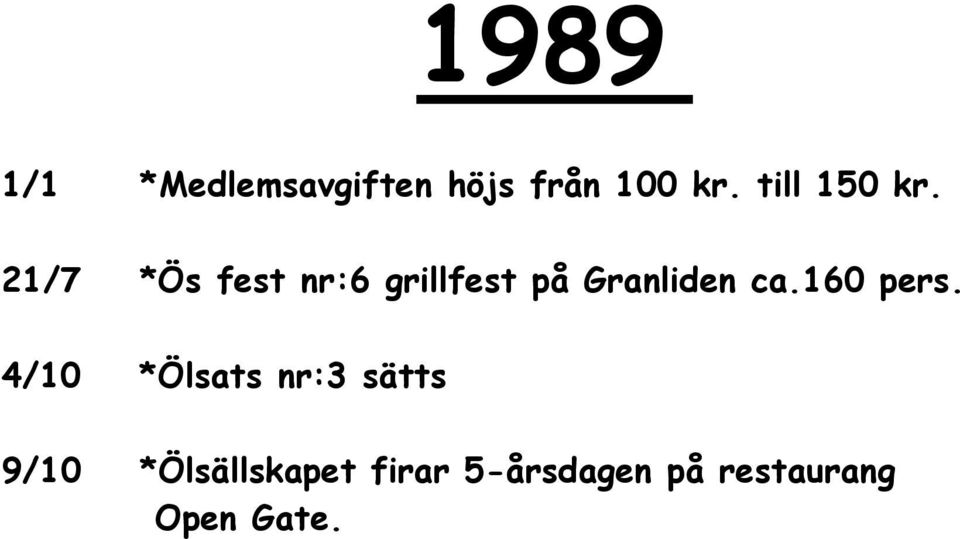 21/7 *Ös fest nr:6 grillfest på Granliden ca.