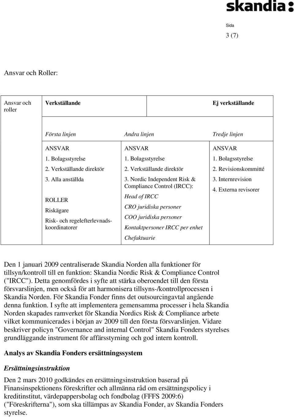 Nordic Independent Risk & Compliance Control (IRCC): Head of IRCC CRO juridiska personer COO juridiska personer Kontaktpersoner IRCC per enhet Chefaktuarie ANSVAR 1. Bolagsstyrelse 2.