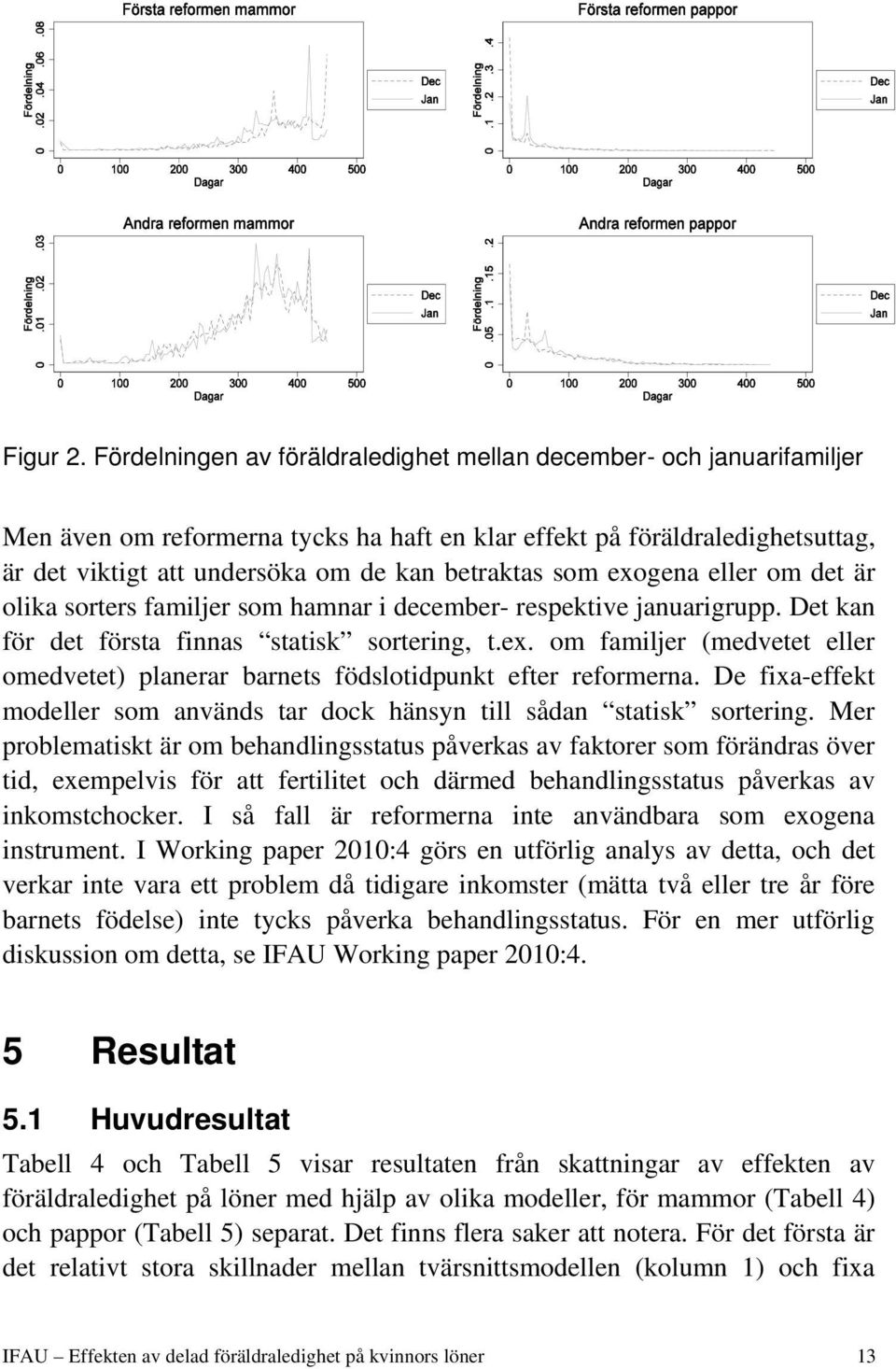 som exogena eller om det är olika sorters familjer som hamnar i december- respektive januarigrupp. Det kan för det första finnas statisk sortering, t.ex. om familjer (medvetet eller omedvetet) planerar barnets födslotidpunkt efter reformerna.