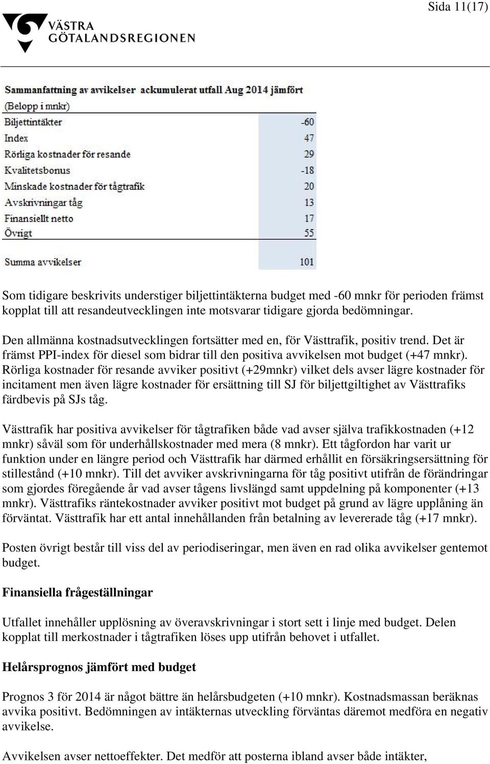 Rörliga kostnader för resande avviker positivt (+29mnkr) vilket dels avser lägre kostnader för incitament men även lägre kostnader för ersättning till SJ för biljettgiltighet av Västtrafiks färdbevis