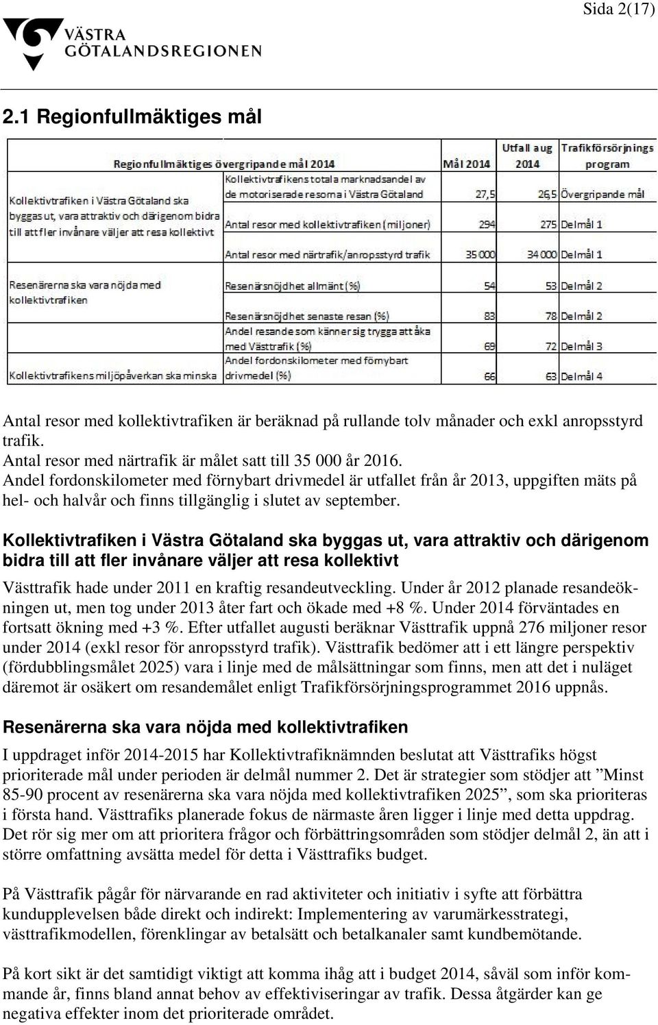 Kollektivtrafiken i Västra Götaland ska byggas ut, vara attraktiv och därigenom bidra till att fler invånare väljer att resa kollektivt Västtrafik hade under 2011 en kraftig resandeutveckling.