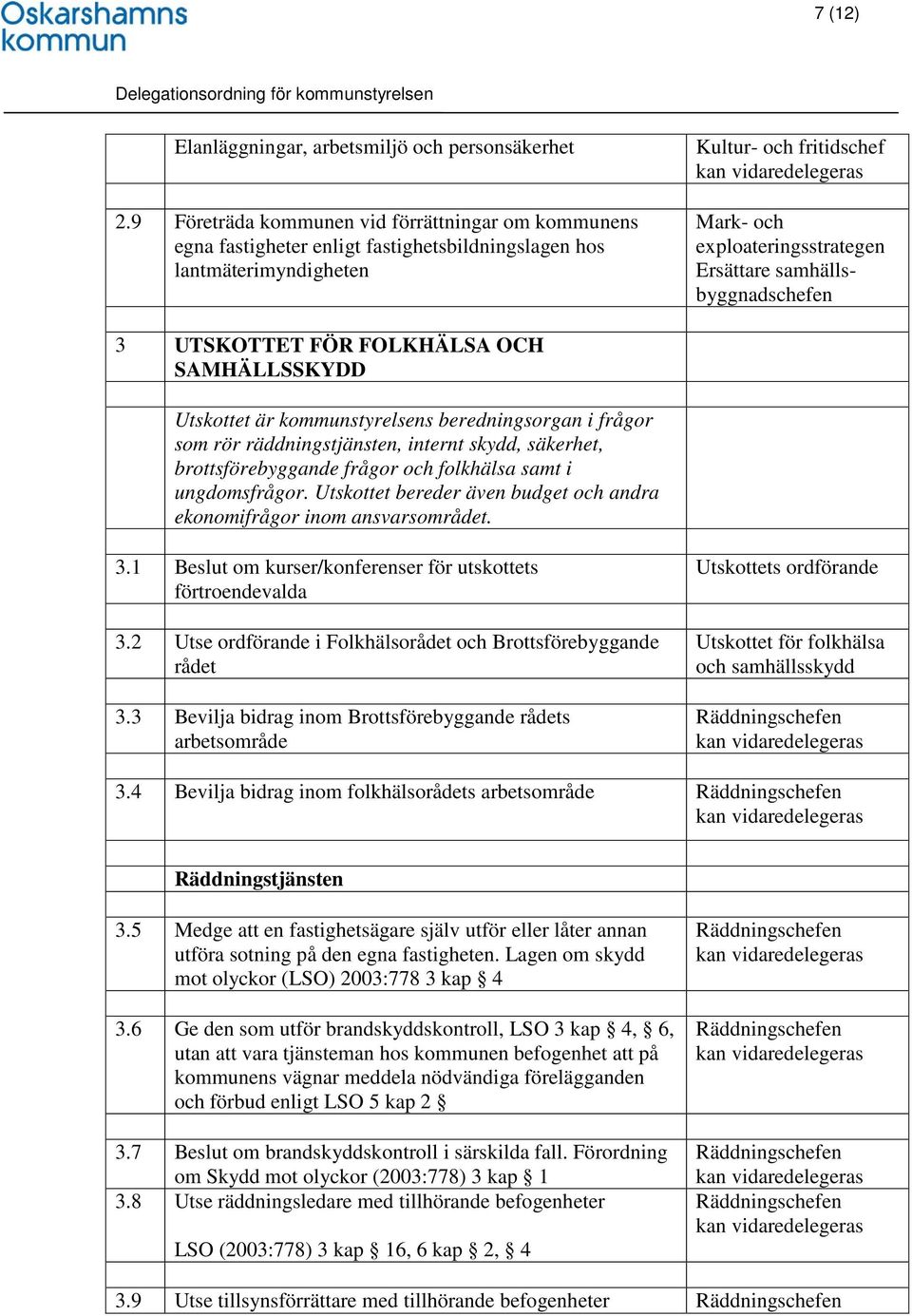 FOLKHÄLSA OCH SAMHÄLLSSKYDD Utskottet är kommunstyrelsens beredningsorgan i frågor som rör räddningstjänsten, internt skydd, säkerhet, brottsförebyggande frågor och folkhälsa samt i ungdomsfrågor.