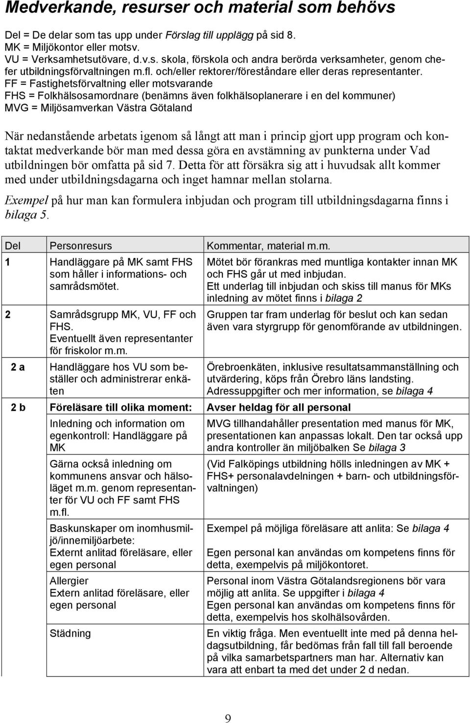 FF = Fastighetsförvaltning eller motsvarande FHS = Folkhälsosamordnare (benämns även folkhälsoplanerare i en del kommuner) MVG = Miljösamverkan Västra Götaland När nedanstående arbetats igenom så