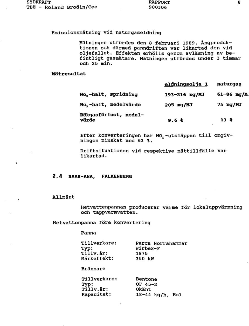 Hox-halt, spridning Kox-halt, medelvärde Rökgasförlust, medelvärde eldningsolja l 193-216 m<jfkj 205 II<]/KJ 9.