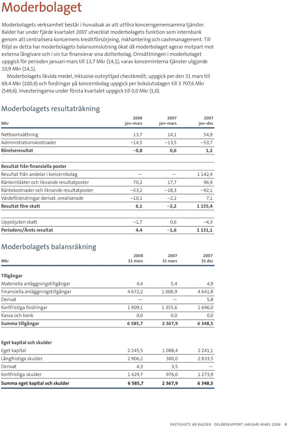 Till följd av detta har moderbolagets balansomslutning ökat då moderbolaget agerar motpart mot externa långivare och i sin tur finansierar sina dotterbolag.