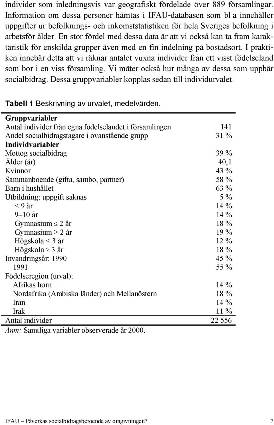 En stor fördel med dessa data är att vi också kan ta fram karaktäristik för enskilda grupper även med en fin indelning på bostadsort.