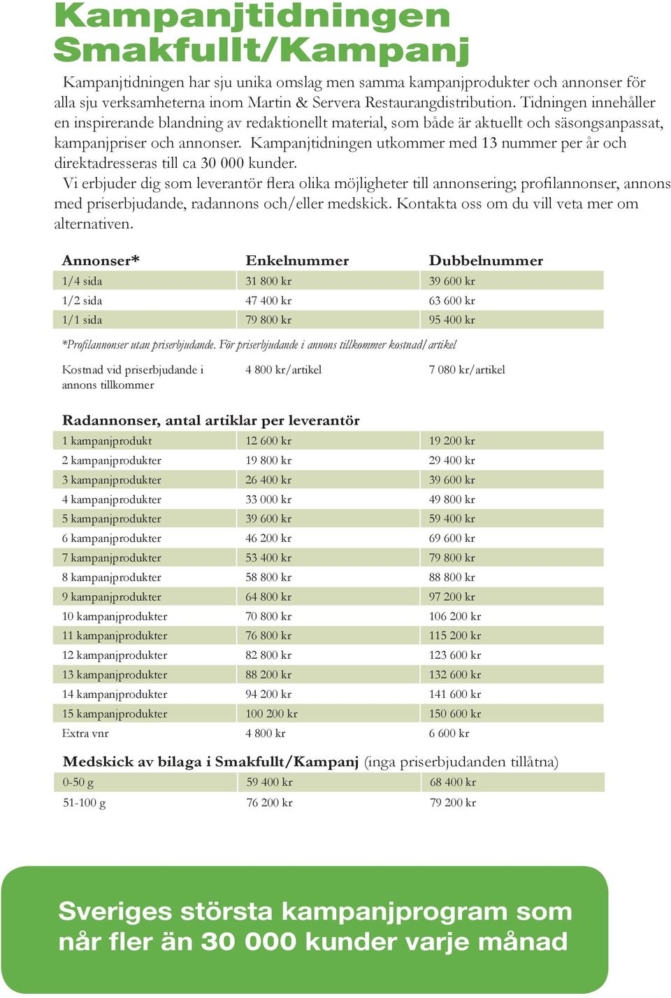 Kampanjtidningen utkommer med 13 nummer per år och direktadresseras till ca 30 000 kunder.