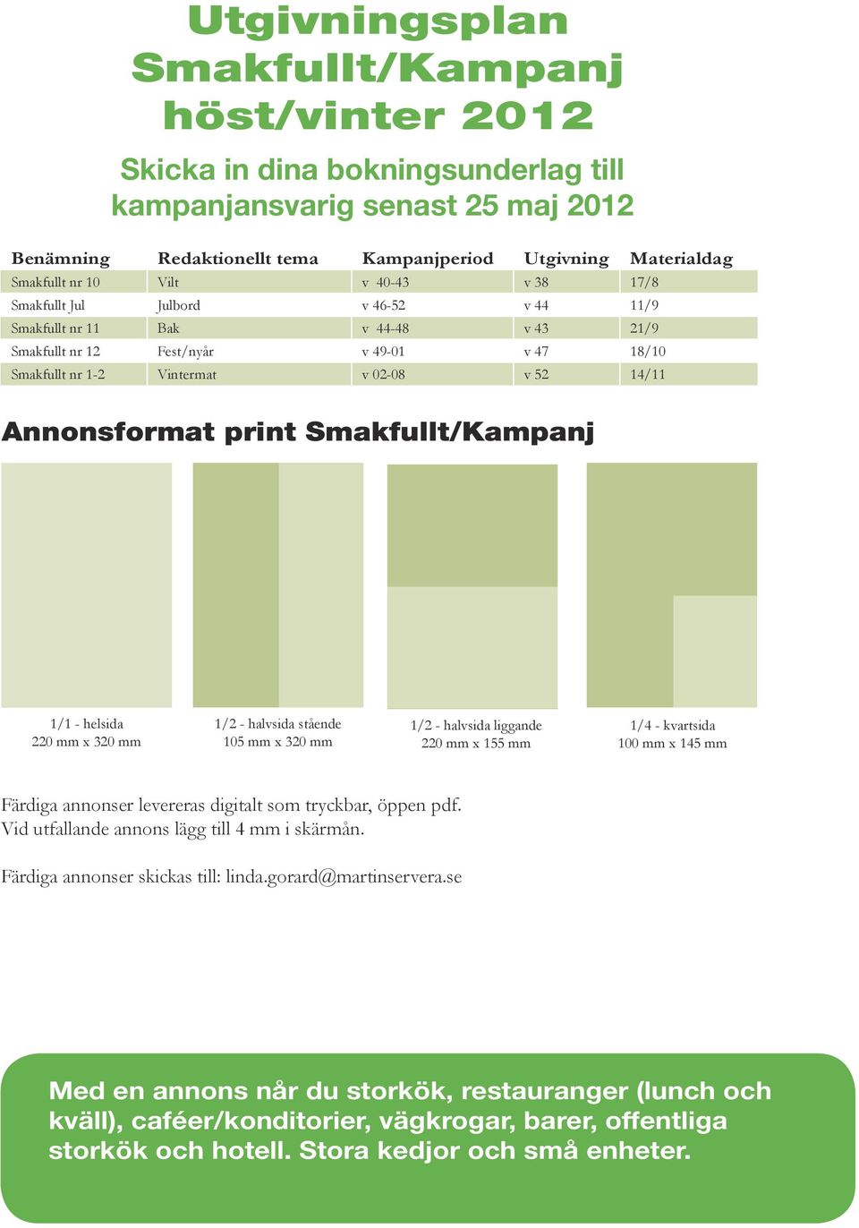 Annonsformat print Smakfullt/Kampanj 1/1 - helsida 220 mm x 320 mm 1/2 - halvsida stående 105 mm x 320 mm 1/2 - halvsida liggande 220 mm x 155 mm 1/4 - kvartsida 100 mm x 145 mm Färdiga annonser