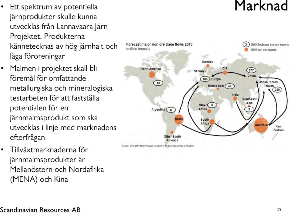 metallurgiska och mineralogiska testarbeten för att fastställa potentialen för en järnmalmsprodukt som ska