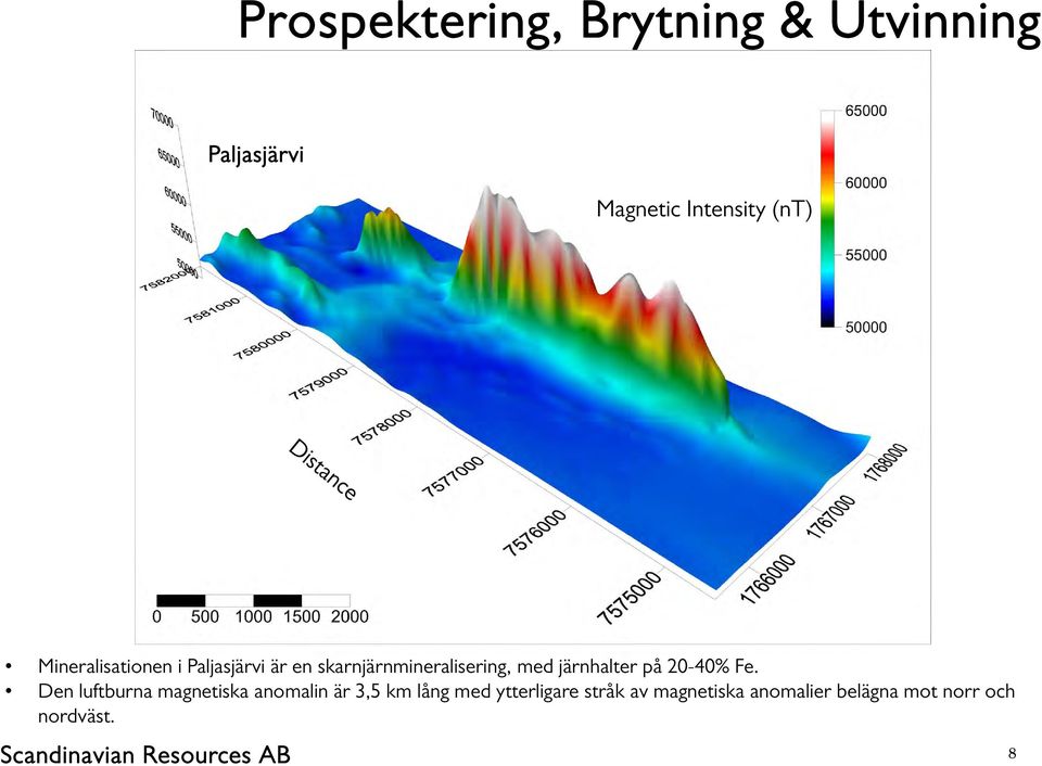 järnhalter på 20-40% Fe.