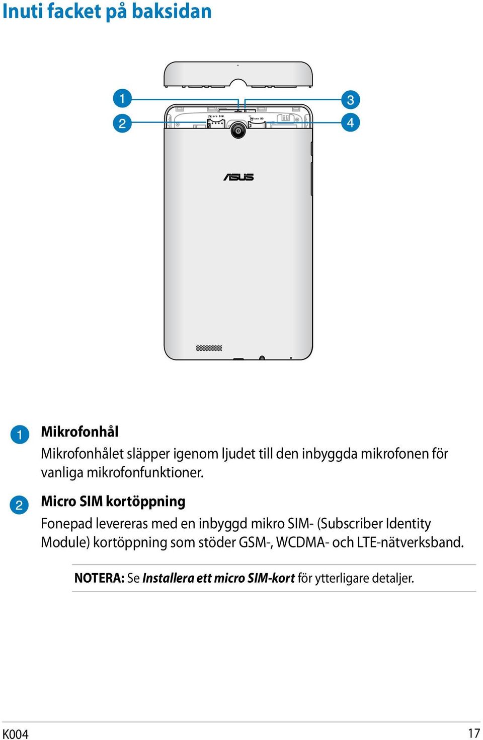 Micro SIM kortöppning Fonepad levereras med en inbyggd mikro SIM- (Subscriber Identity