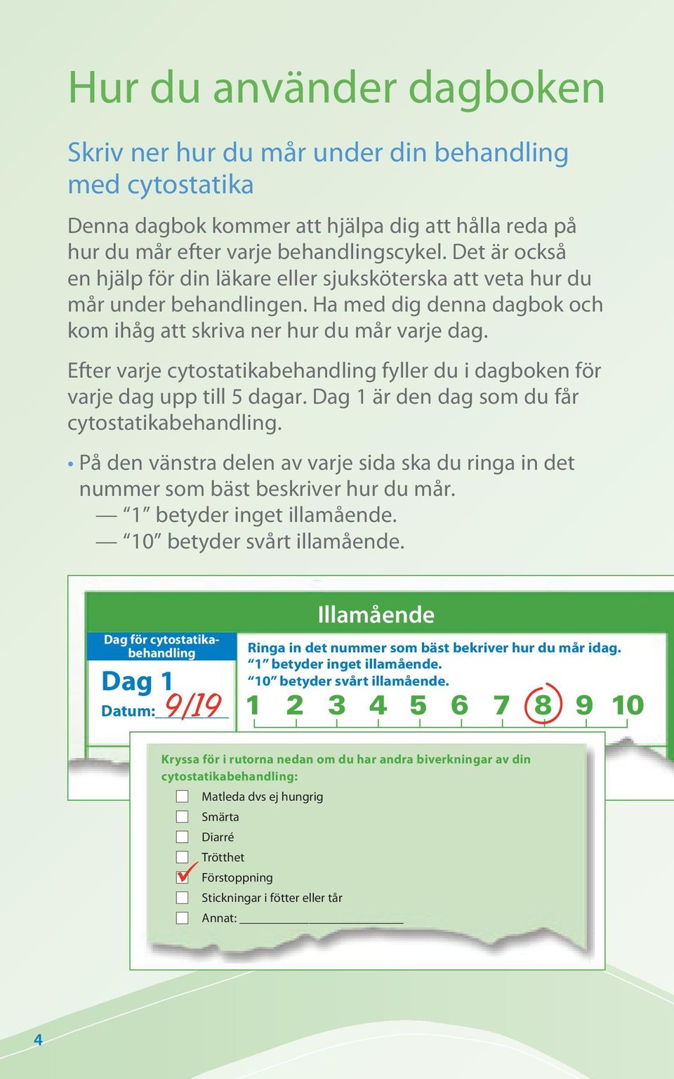 Efter varje cytostatikabehandling fyller du i dagboken för varje dag upp till 5 dagar. är den dag som du får cytostatikabehandling.