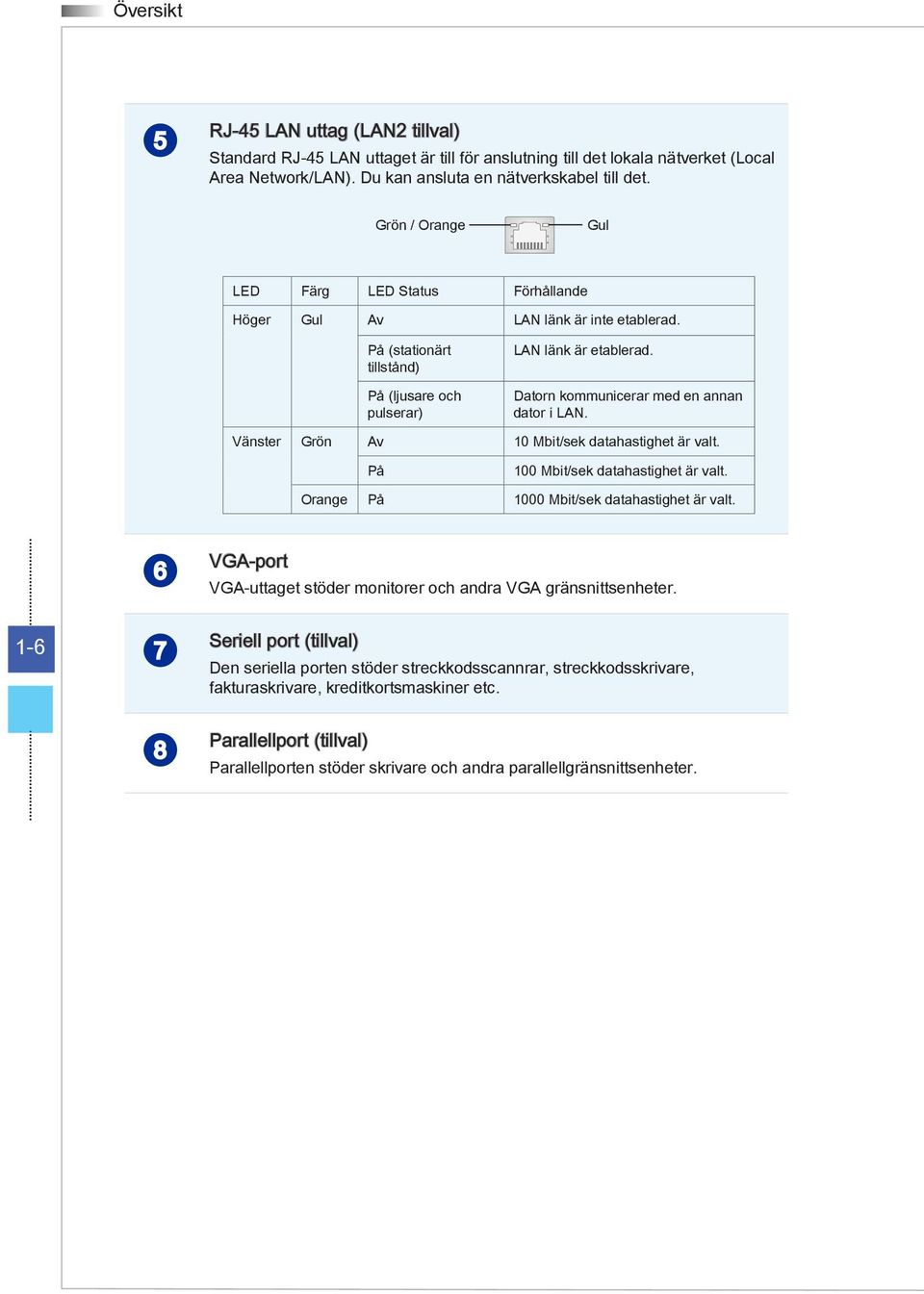 På (ljusare och pulserar) Datorn kommunicerar med en annan dator i LAN. Vänster Grön Av 10 Mbit/sek datahastighet är valt. På 100 Mbit/sek datahastighet är valt.