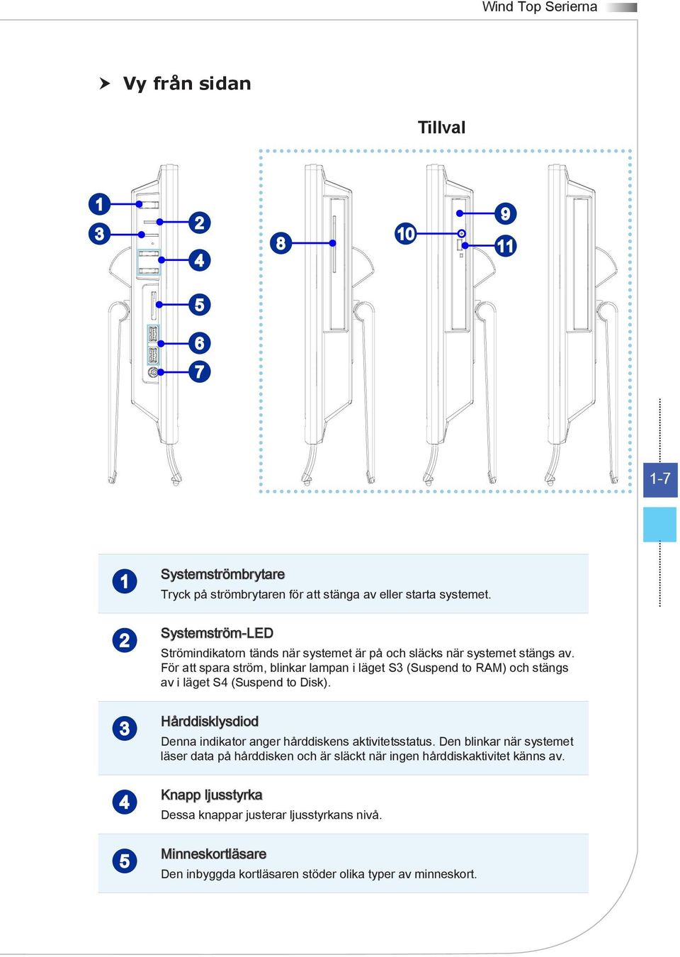 För att spara ström, blinkar lampan i läget S3 (Suspend to RAM) och stängs av i läget S4 (Suspend to Disk).