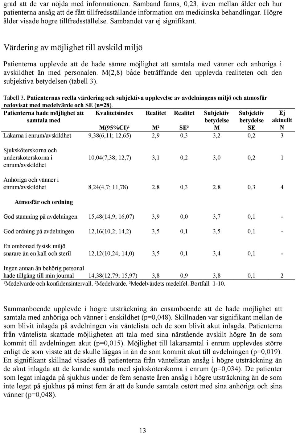 Värdering av möjlighet till avskild miljö Patienterna upplevde att de hade sämre möjlighet att samtala med vänner och anhöriga i avskildhet än med personalen.