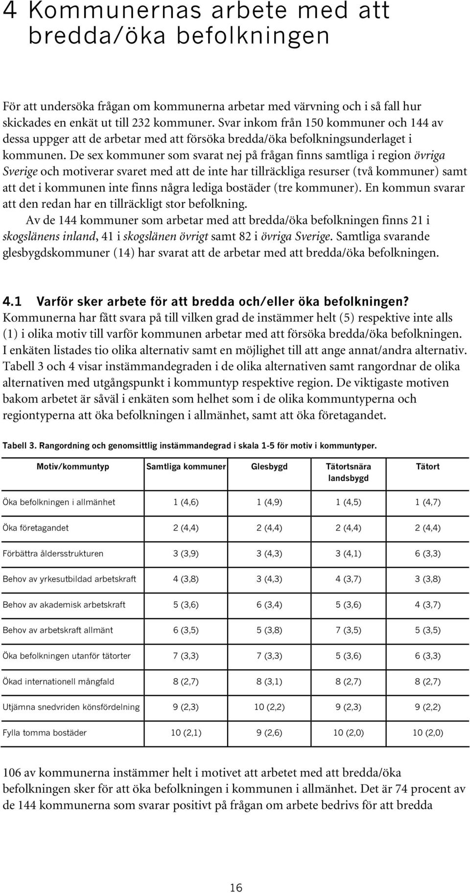 De sex kommuner som svarat nej på frågan finns samtliga i region övriga Sverige och motiverar svaret med att de inte har tillräckliga resurser (två kommuner) samt att det i kommunen inte finns några