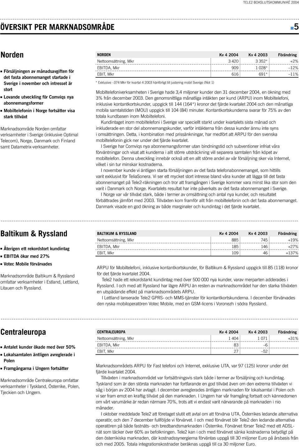 Datametrix-verksamheter.