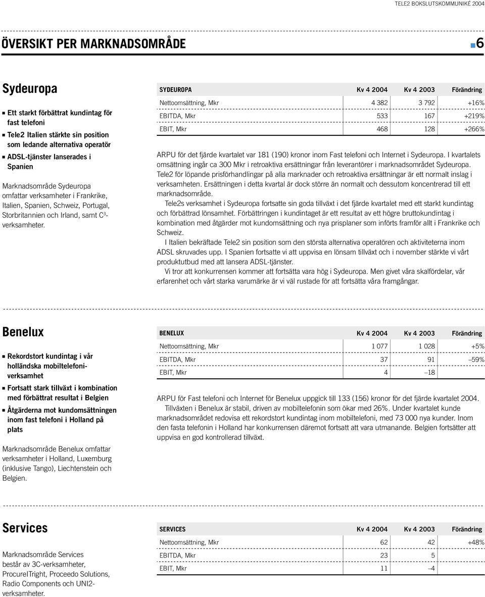 SYDEUROPA Kv 4 2004 Kv 4 2003 Förändring Nettoomsättning, Mkr 4 382 3 792 +16% EBITDA, Mkr 533 167 +219% EBIT, Mkr 468 128 +266% ARPU för det fjärde kvartalet var 181 (190) kronor inom Fast telefoni