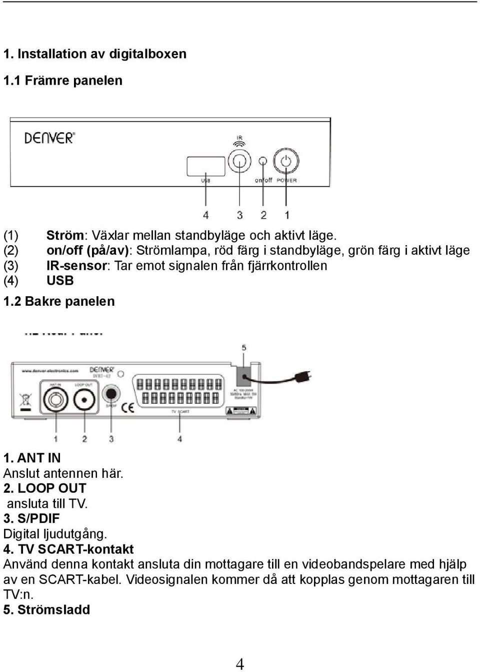 USB 1.2 Bakre panelen 1. ANT IN Anslut antennen här. 2. LOOP OUT ansluta till TV. 3. S/PDIF Digital ljudutgång. 4.