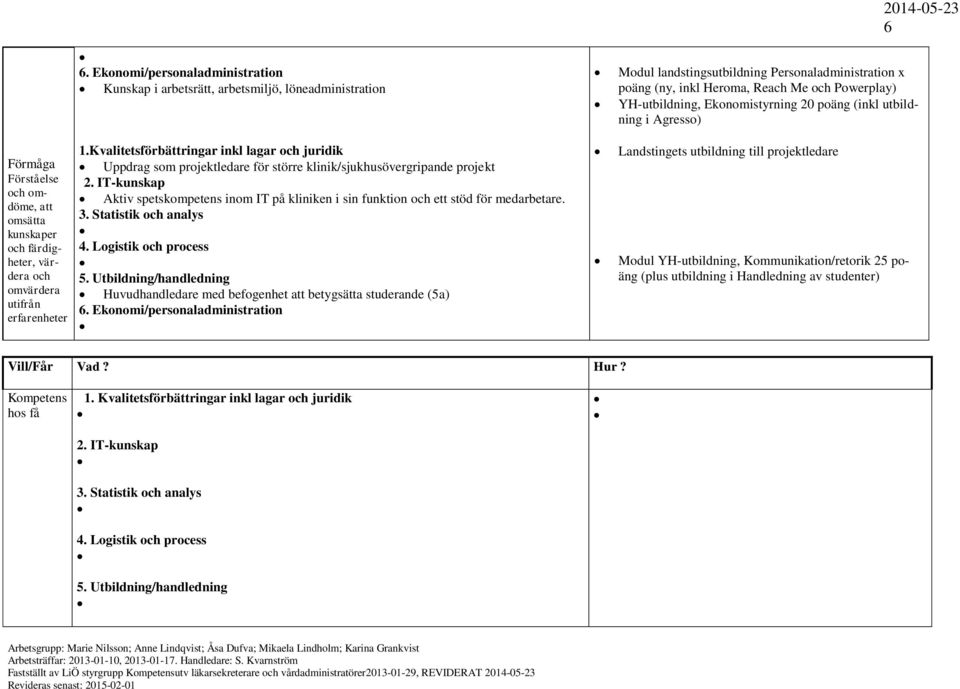 Kvalitetsförbättringar inkl lagar juridik Uppdrag som projektledare för större klinik/sjukhusövergripande projekt Aktiv spetskompetens inom IT på kliniken i sin funktion ett stöd för medarbetare.