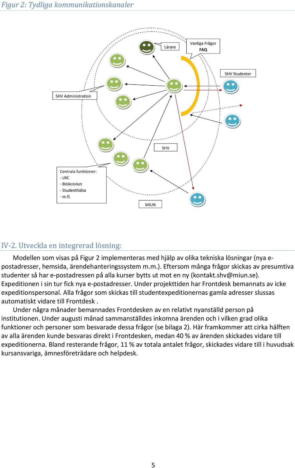 Eftersom många frågor skickas av presumtiva studenter så har e-postadressen på alla kurser bytts ut mot en ny (kontakt.shv@miun.se). Expeditionen i sin tur fick nya e-postadresser.