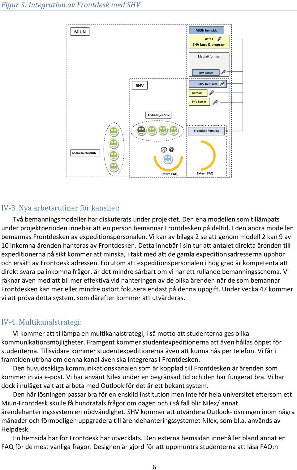 Vi kan av bilaga 2 se att genom modell 2 kan 9 av 10 inkomna ärenden hanteras av Frontdesken.