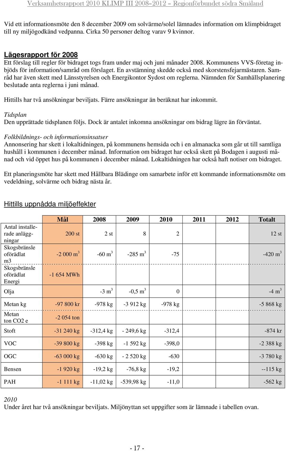 En avstämning skedde också med skorstensfejarmästaren. Samråd har även skett med Länsstyrelsen och Energikontor Sydost om reglerna. Nämnden för Samhällsplanering beslutade anta reglerna i juni månad.