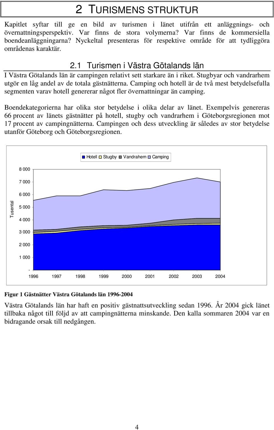 1 Turismen i Västra Götalands län I Västra Götalands län är campingen relativt sett starkare än i riket. Stugbyar och vandrarhem utgör en låg andel av de totala gästnätterna.