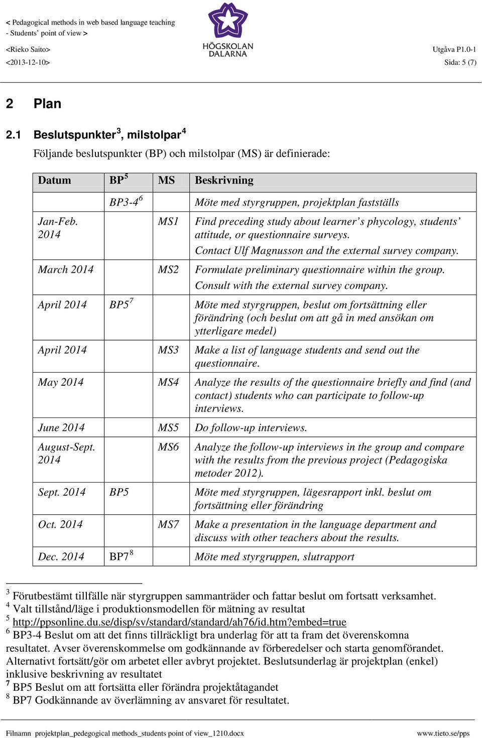 Contact Ulf Magnusson and the external survey company. March 2014 MS2 Formulate preliminary questionnaire within the group. Consult with the external survey company.