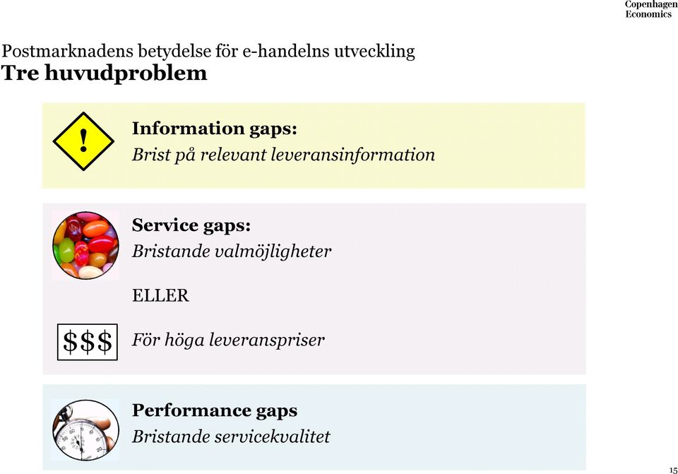 Information gaps: Brist på relevant leveransinformation