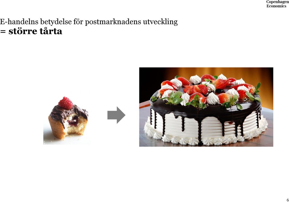 postmarknadens