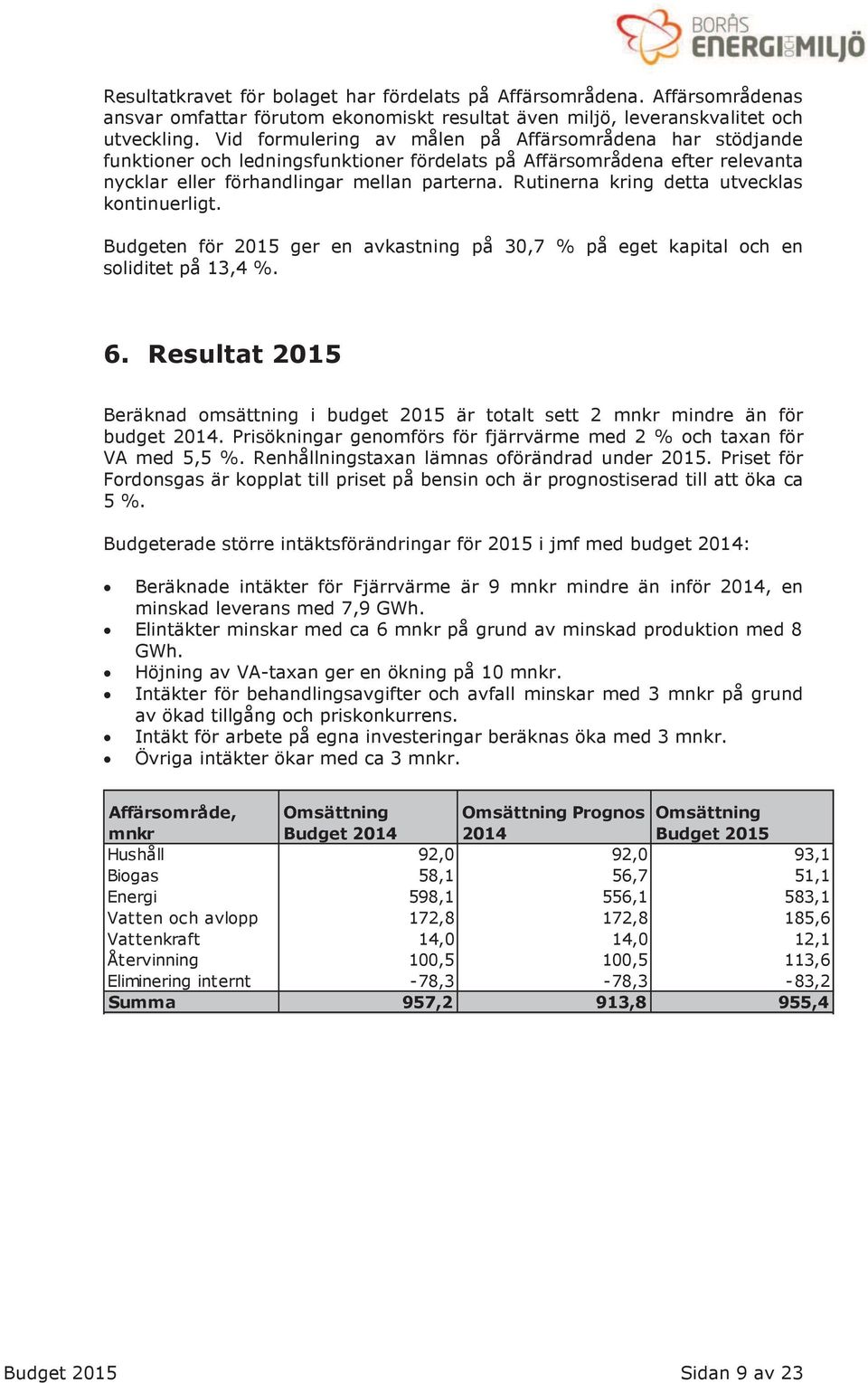 Rutinerna kring detta utvecklas kontinuerligt. Budgeten för 2015 ger en avkastning på 30,7 % på eget kapital och en soliditet på 13,4 %. 6.