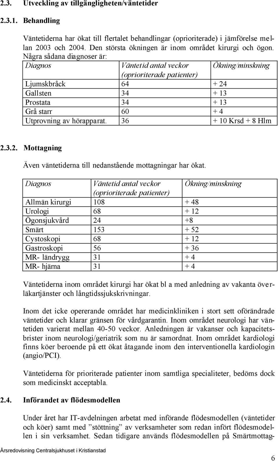 Några sådana diagnser är: Diagns Väntetid antal veckr Ökning/minskning (pririterade patienter) Ljumskbråck 64 + 24 Gallsten 34 + 13 Prstata 34 + 13 Grå starr 60 + 4 Utprvning av hörapparat.