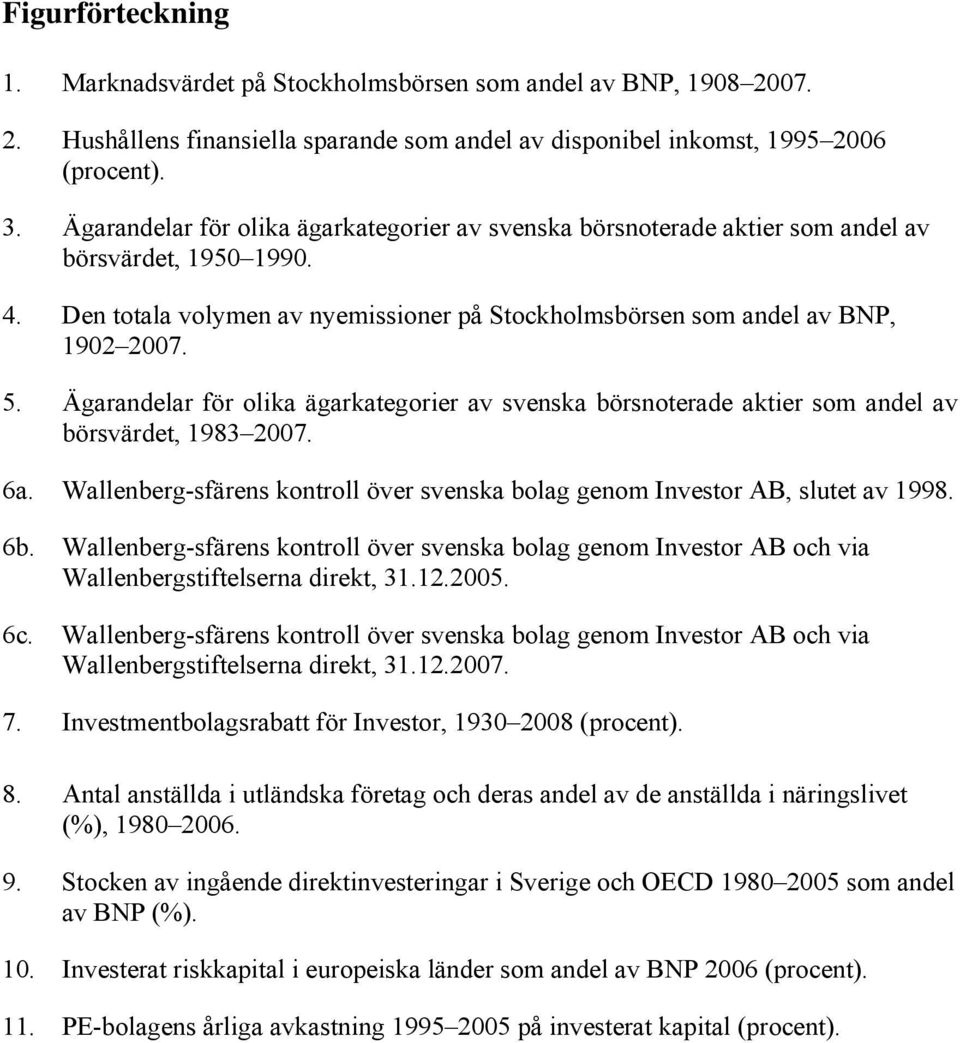 Ägarandelar för olika ägarkategorier av svenska börsnoterade aktier som andel av börsvärdet, 1983 2007. 6a. Wallenberg-sfärens kontroll över svenska bolag genom Investor AB, slutet av 1998. 6b.