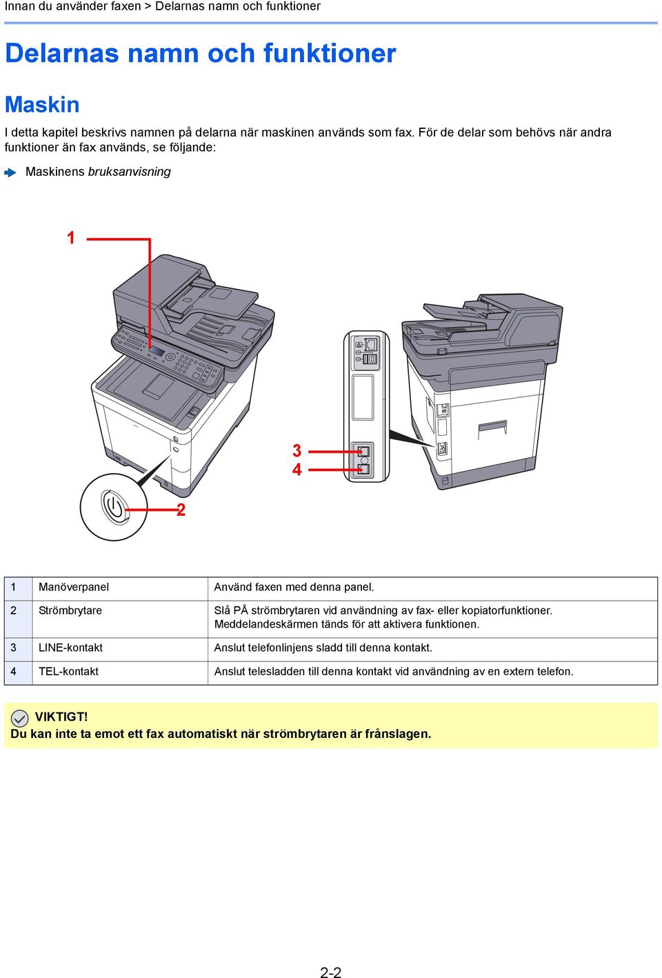 2 Strömbrytare Slå PÅ strömbrytaren vid användning av fax- eller kopiatorfunktioner. Meddelandeskärmen tänds för att aktivera funktionen.