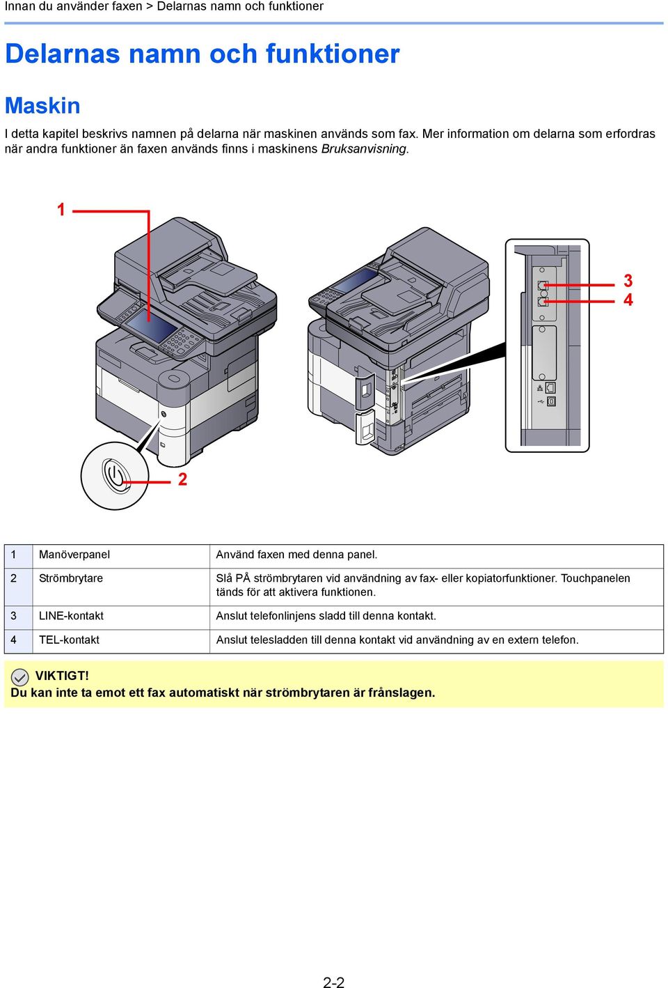 2 Strömbrytare Slå PÅ strömbrytaren vid användning av fax- eller kopiatorfunktioner. Touchpanelen tänds för att aktivera funktionen.