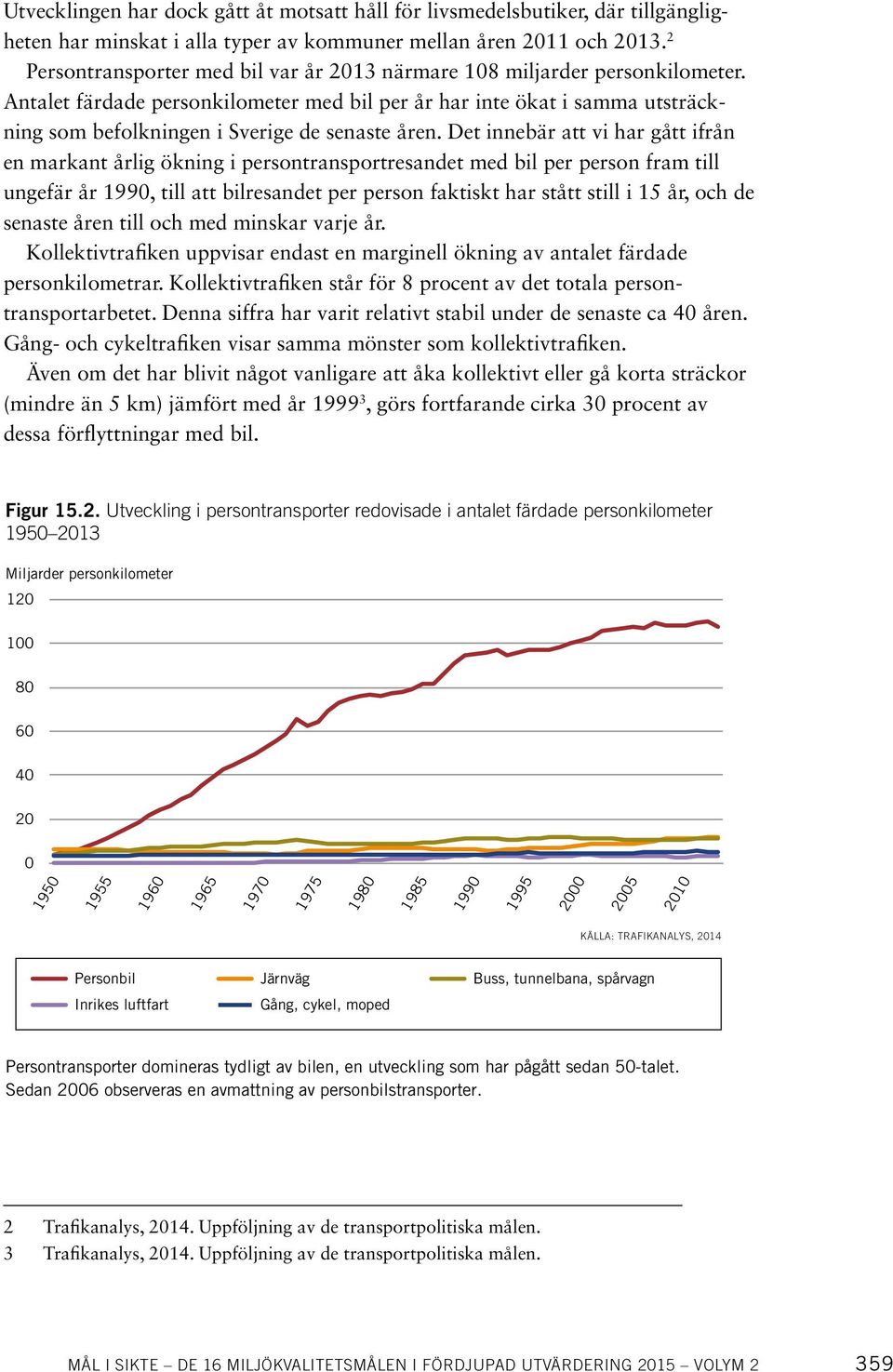 Antalet färdade personkilometer med bil per år har inte ökat i samma utsträckning som befolkningen i Sverige de senaste åren.