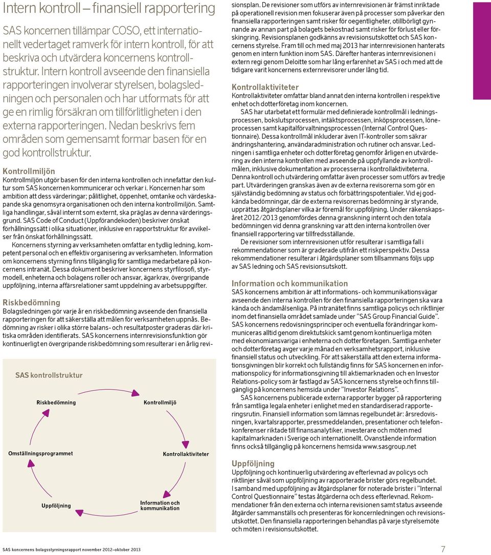 rapporteringen. Nedan beskrivs fem områden som gemensamt formar basen för en god kontrollstruktur.