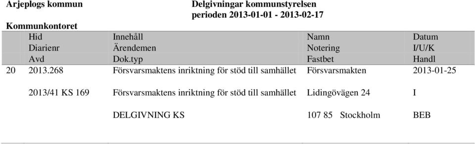 268 Försvarsmaktens inriktning för stöd till samhället Försvarsmakten 2013-01-25 2013/41 KS 169