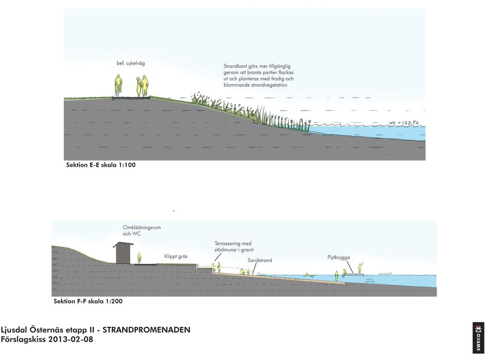 strandvegetation Sektion E-E skala 1:100 Omklädningsrum och WC