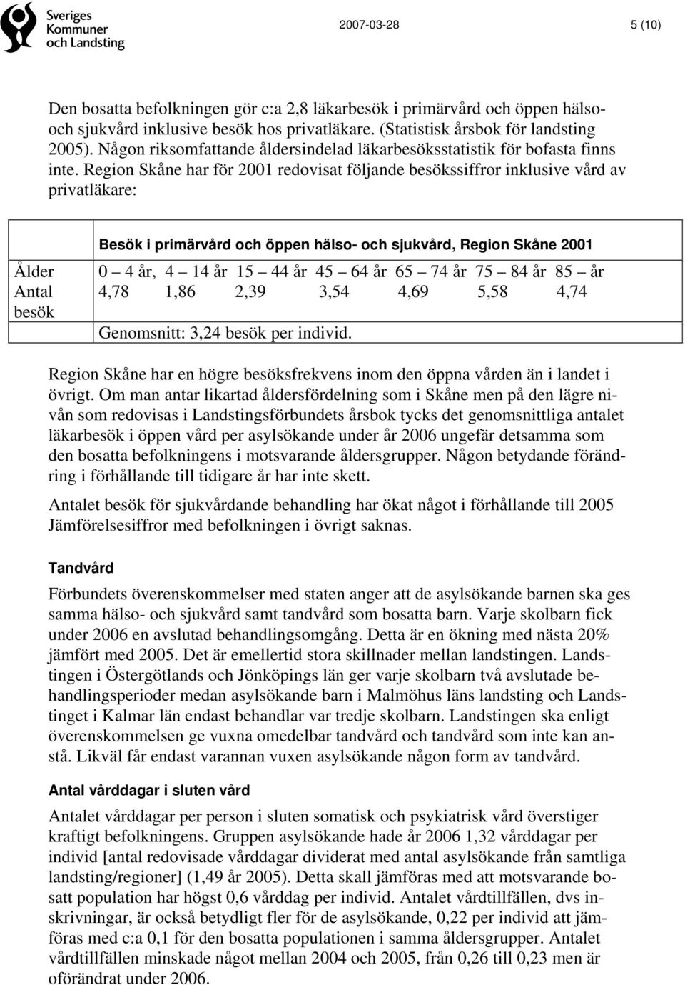 Region Skåne har för 2001 redovisat följande besökssiffror inklusive vård av privatläkare: Ålder Antal besök Besök i primärvård och öppen hälso- och sjukvård, Region Skåne 2001 0 4 år, 4 14 år 15 44